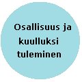 Osallistava työtapa voi tuntua haasteelliselta kaikille osapuolille: sekä vastuun antaminen että vastaanottaminen voi olla vaikeaa. Pysyvä ja sisäistynyt muutos vaatii jokaiselta omakohtaista pohdintaa ja osallistumista. ”Ylhäältä annettu” siirtyy harvoin käytännön toiminnaksi. Kun ihmiset saavat osallistua, toiminta ja kehitys ohjautuvat olemassa olevista tarpeista ja lähtökohdista. Todelliset arvot, toimintatavat ja yrityskuva syntyvät työpaikan sis