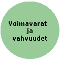Ammattiosaamisen lisäksi ihmisillä on paljon henkilökohtaista osaamista ja kokemusta. Omien vahvuuksien ja kiinnostuksen kohteiden hyödyntämisen mahdollisuus luo iloa ja innostusta työhön sekä kasvattaa työpaikan resursseja. Syntyy arjen innovaatioita.